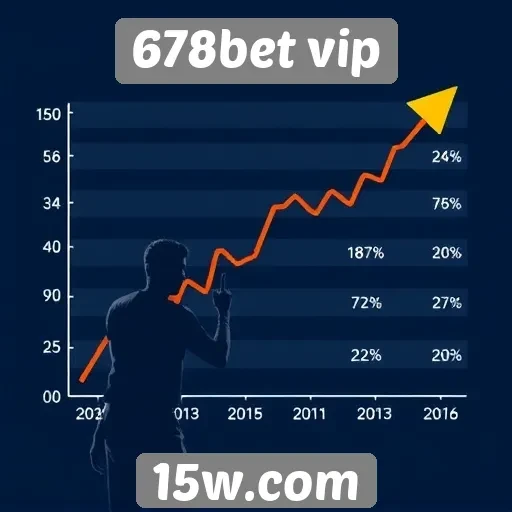 Tendências de apostas no 678bet vip em 2026